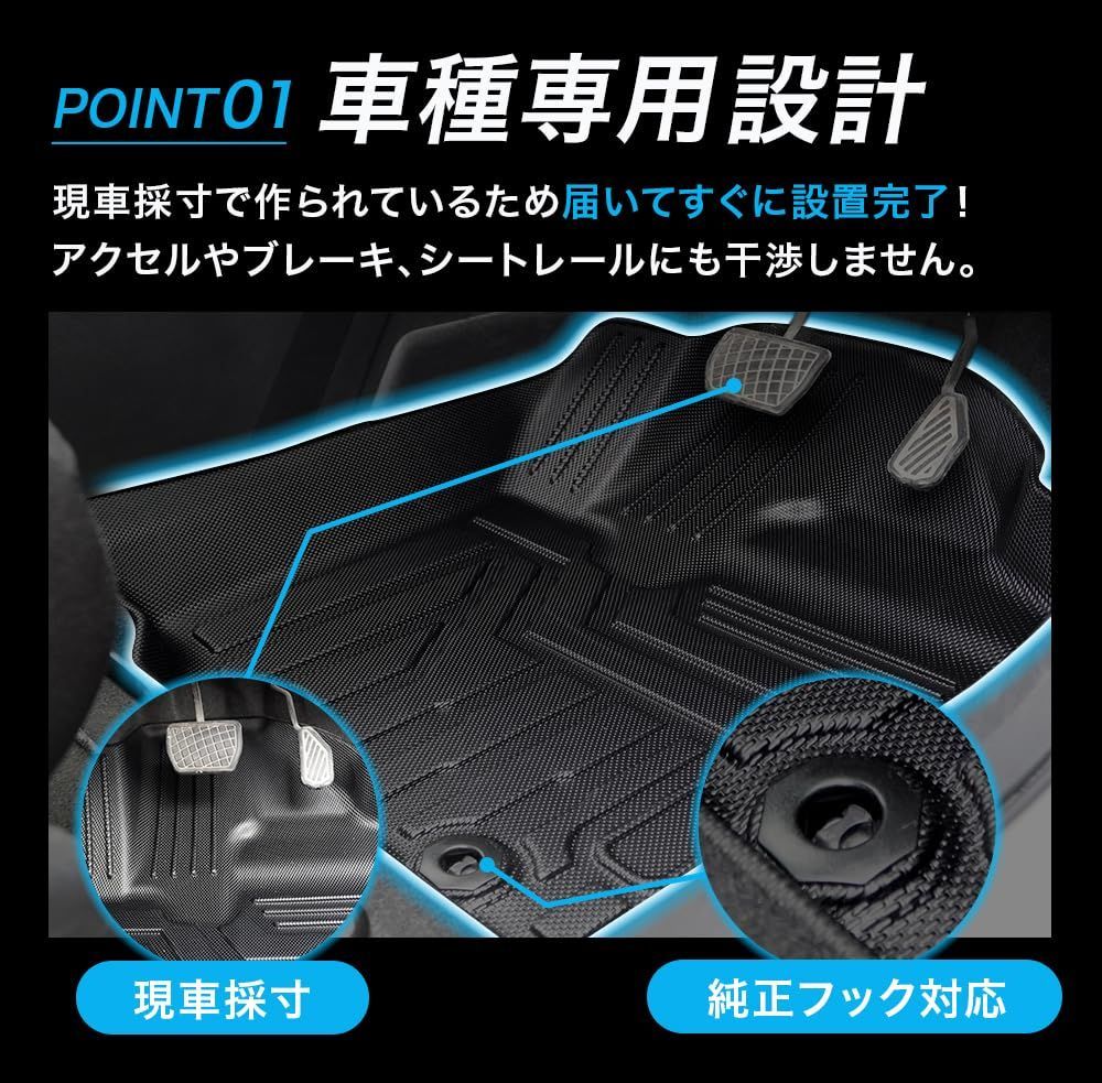 ダイハツロッキー適合