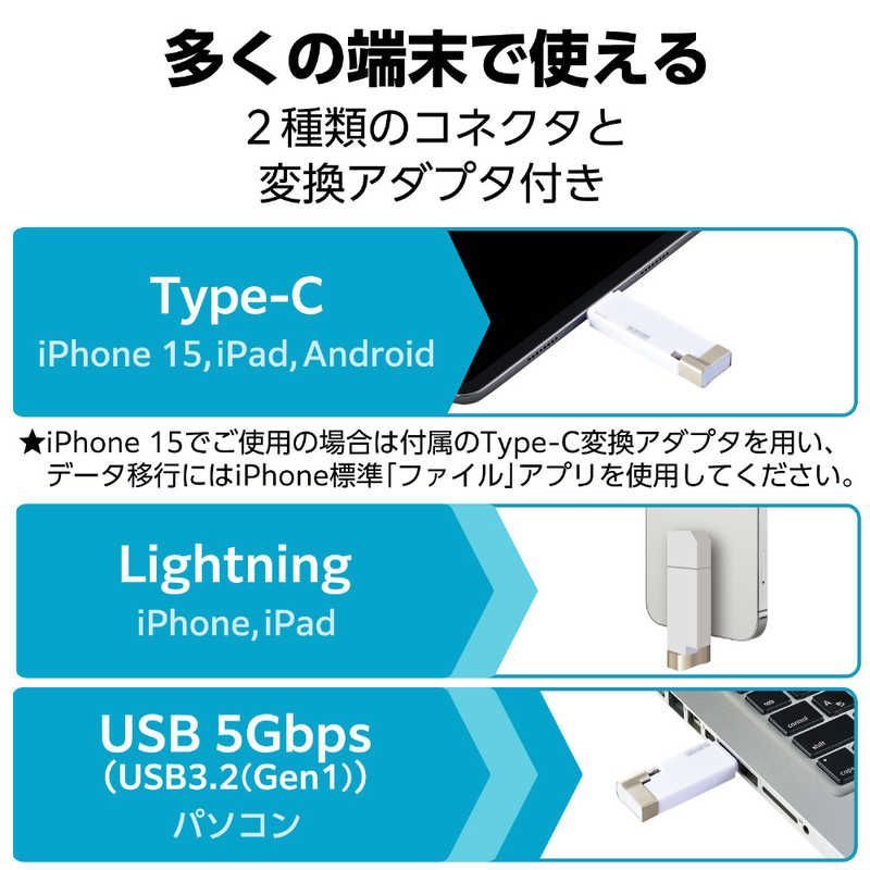 ホワイト MF-LGU3B128GWH