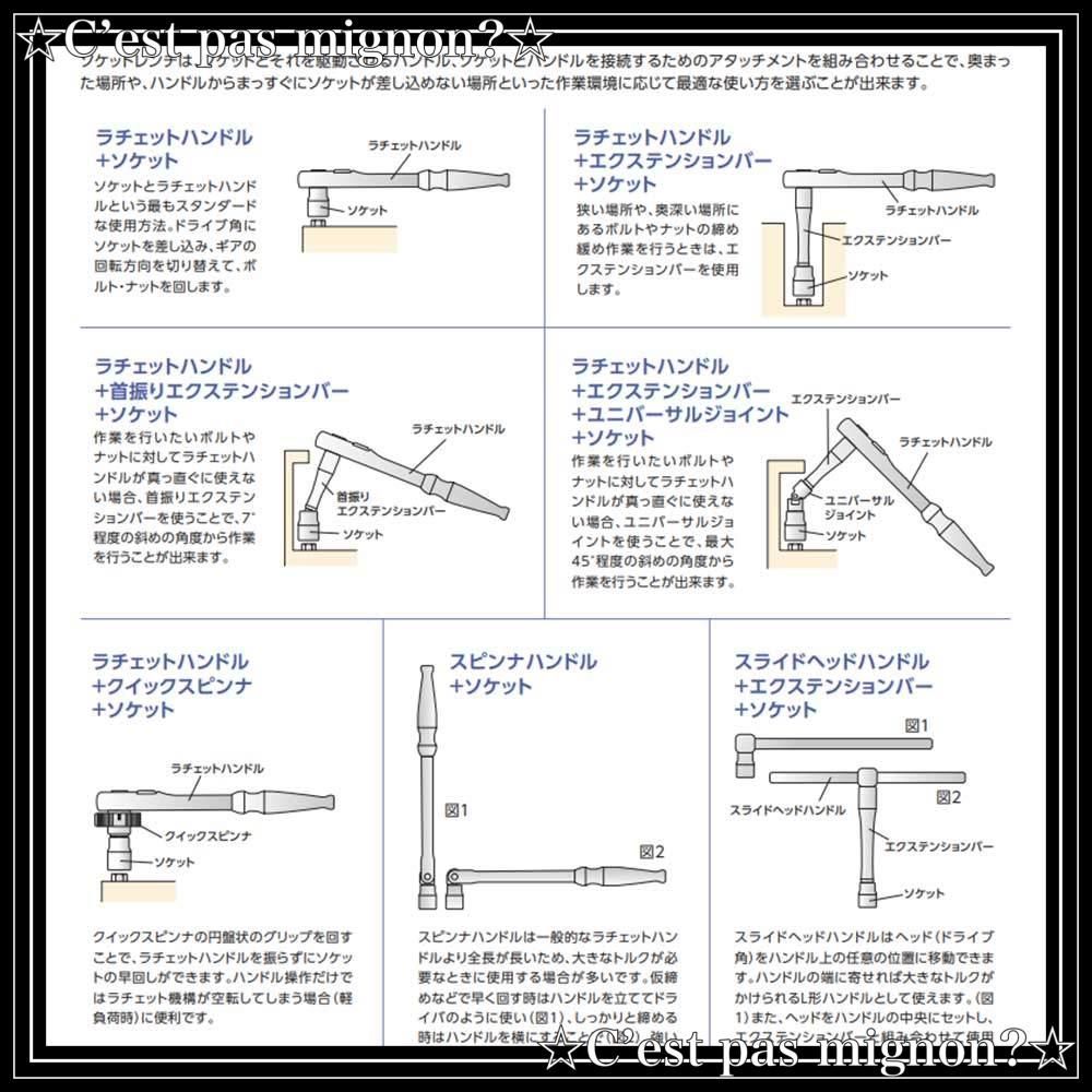京都機械工具(KTC) ソケット レンチセット TB413X 差込角:12.7mm 19点