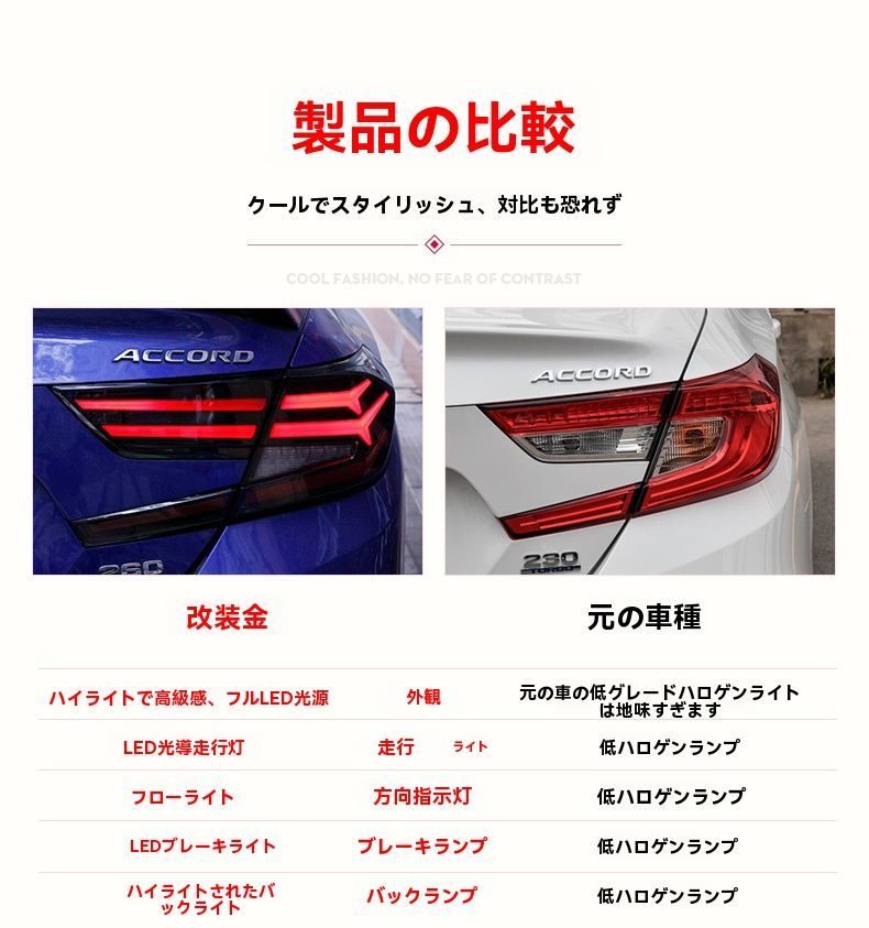 流れるウインカー