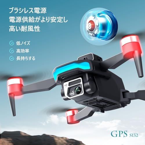 GPSオートリターンモード