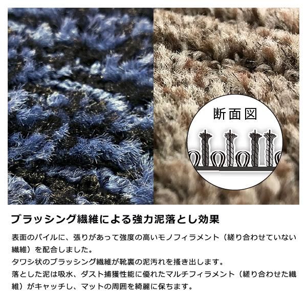 めくれない ずれない