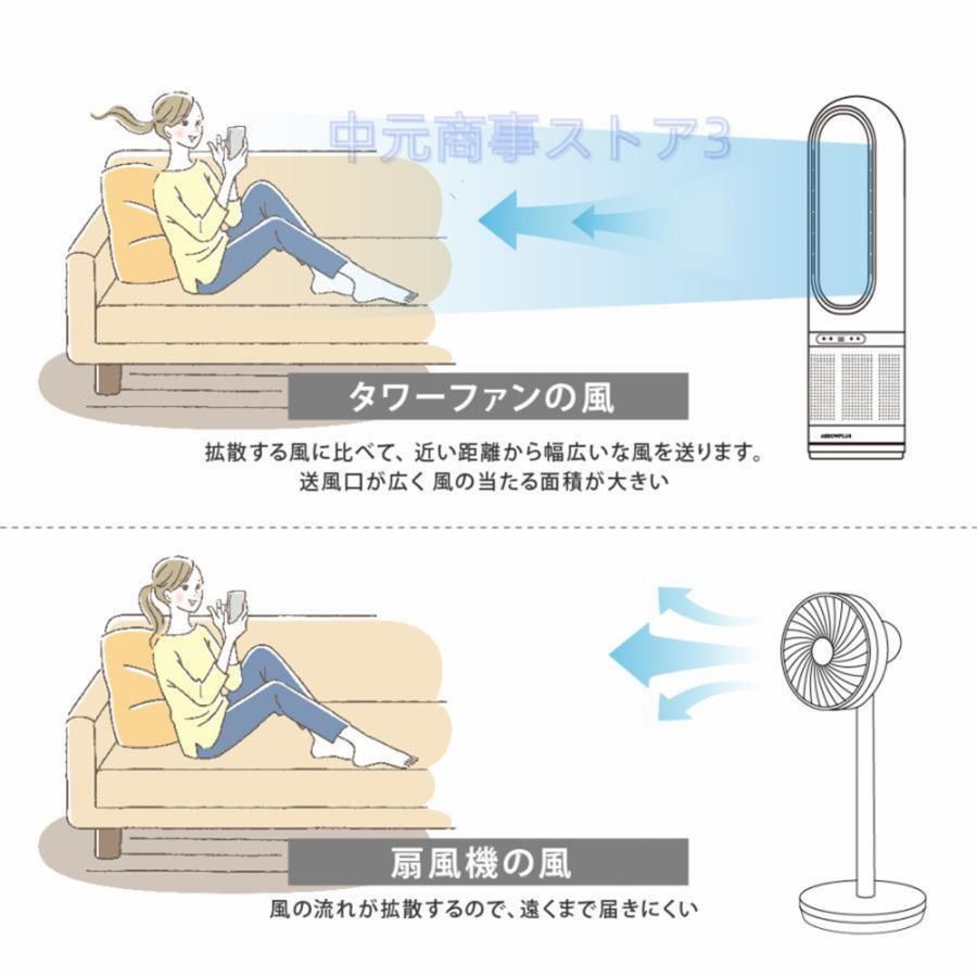 広角