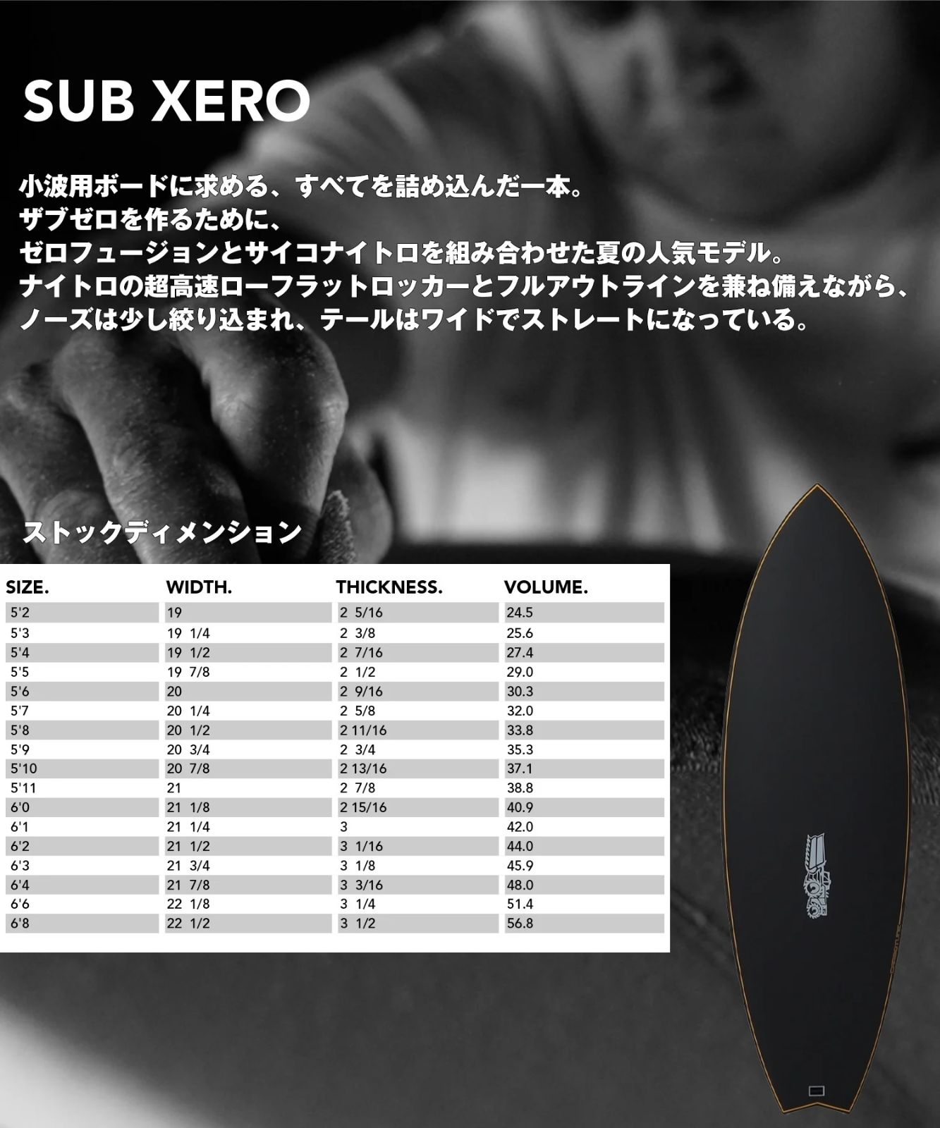 XERO CARBOTUNE