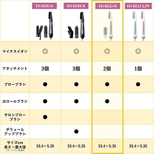 Panasonic パナソニック くるくるドライヤー イオニティ ゴールド調 EH-KE2J-N マイナスイオン パサつき さらさら ツヤツヤ つややか スタイリング