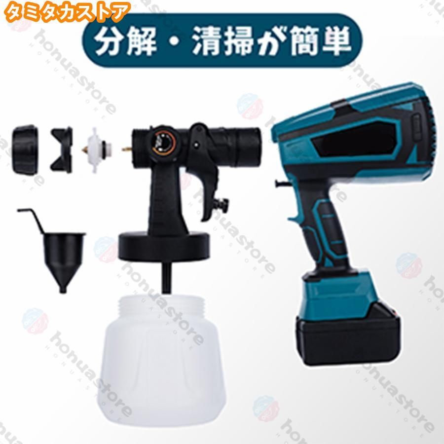 小型