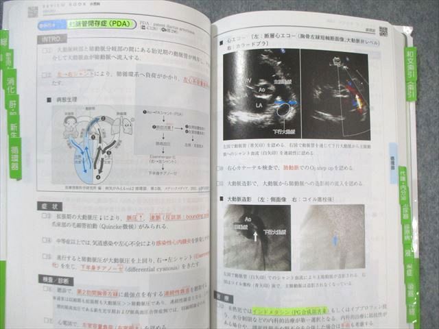 メディックメディア CBT・医師国家試験のためのレビューブック