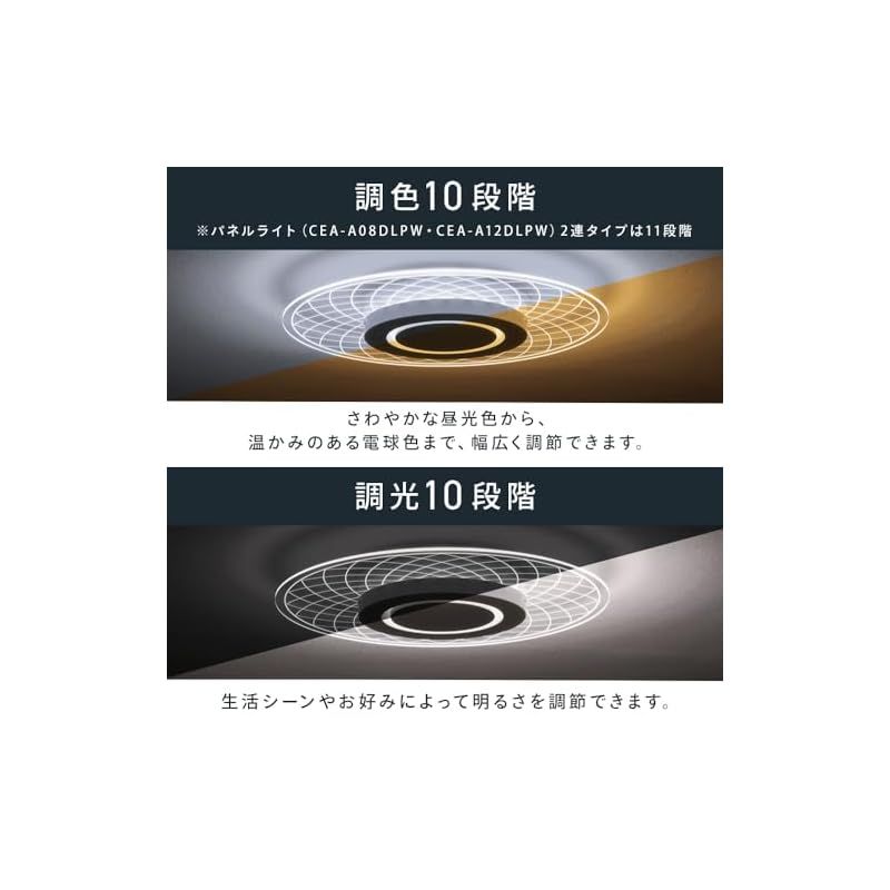 アイリスオーヤマ