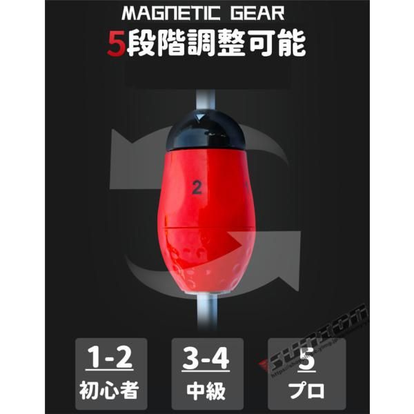 トレーニング器具 チェックスティック