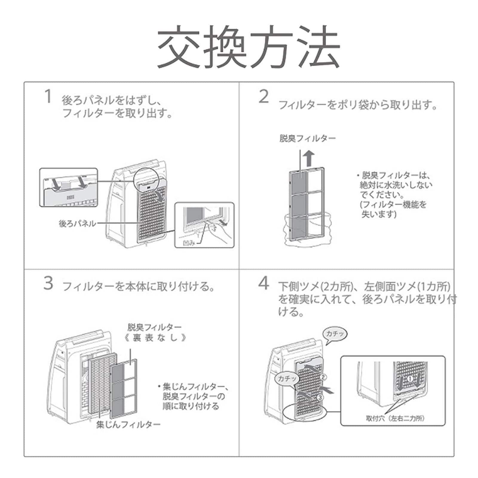 互換品 1セット FZ-E75HF 集じんフィルター と FZ-E75DF 加湿空気清浄