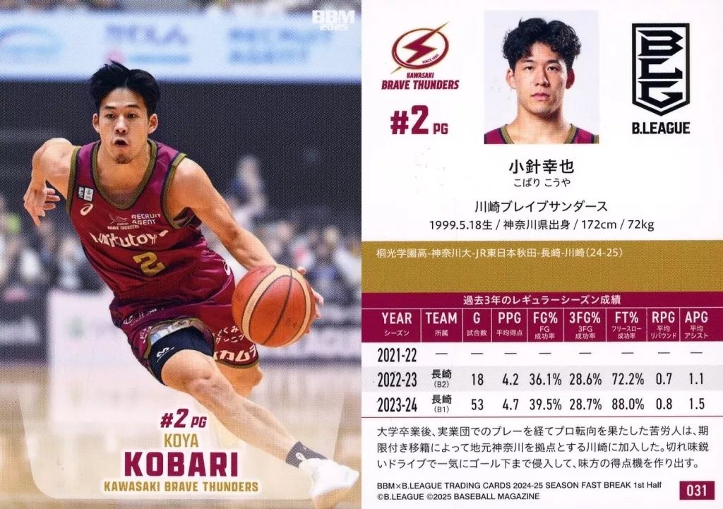 BBM B.LEAGUE 2024 2025 小針幸也 川崎ブレイブサンダース 20枚限定
