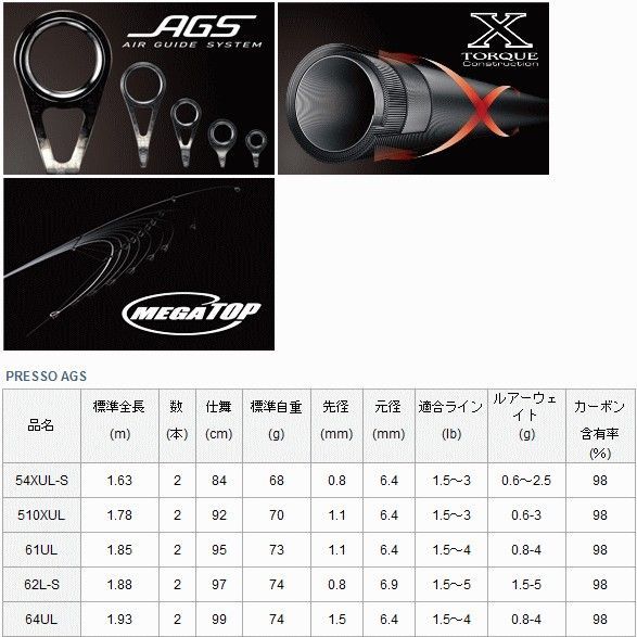 トラウトロッド ダイワ プレッソ AGS 54XUL-S daiwa 釣具 - メルカリ