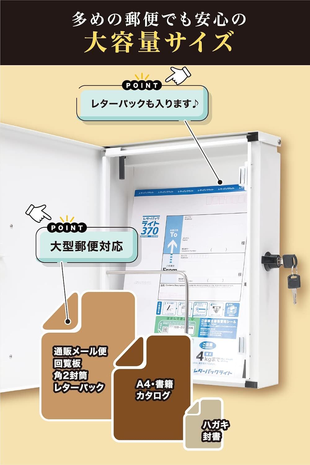 角1