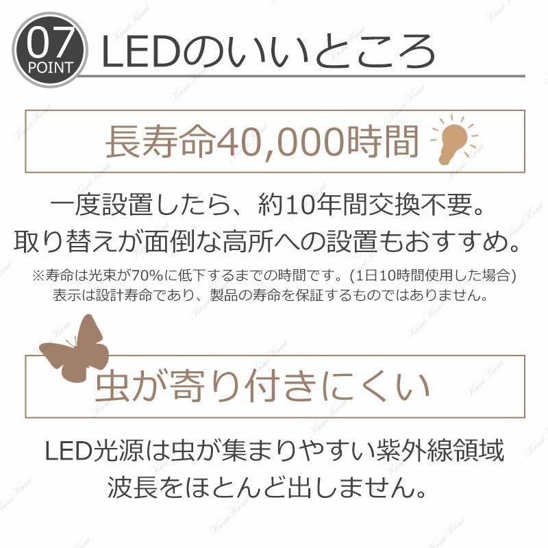 6段階風量 サーキュレーター