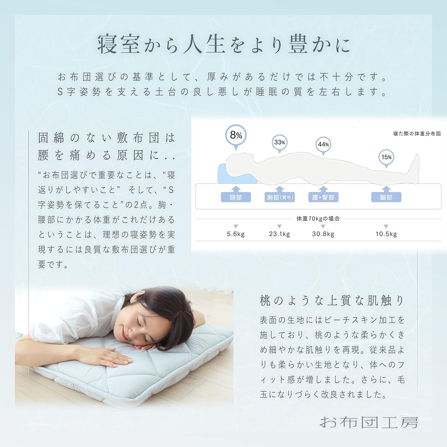 ボリュームタイプ