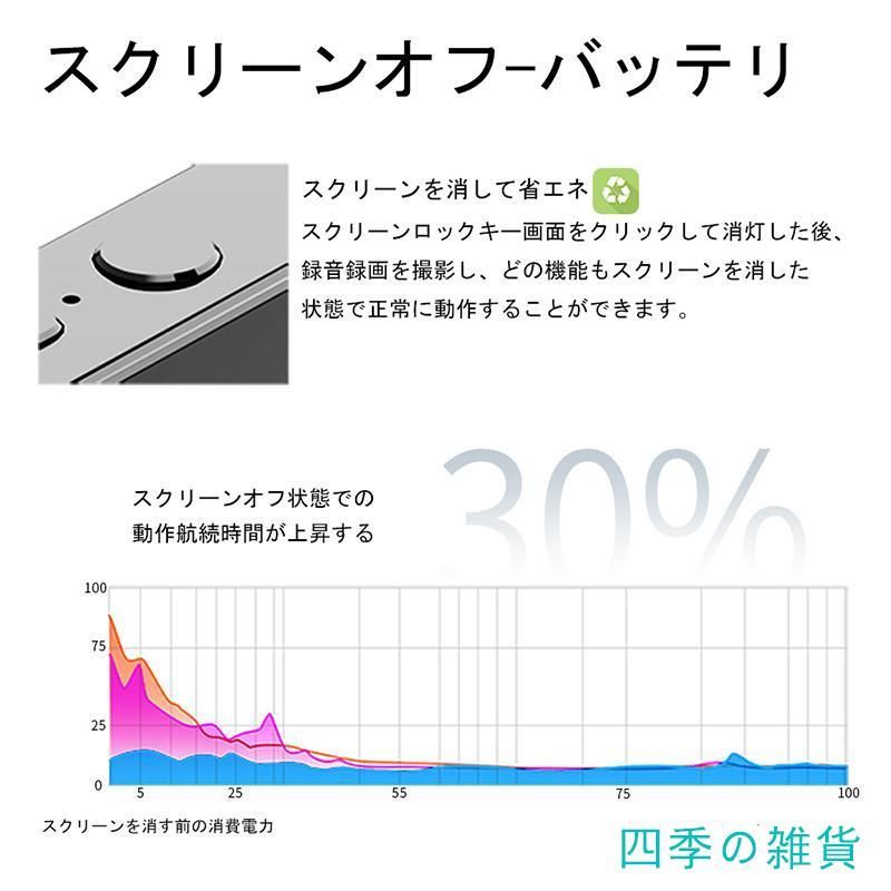 タッチスクリーン 音楽再生