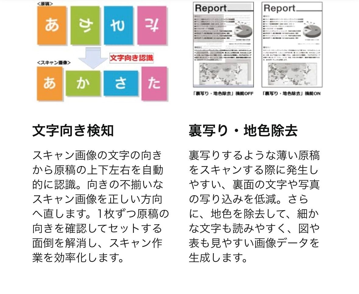 ドキュメントスキャナー imageFORMULA