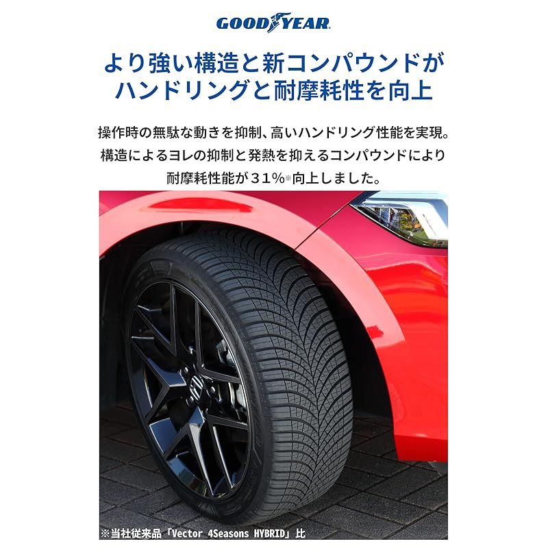 Gen3 タイヤのみ