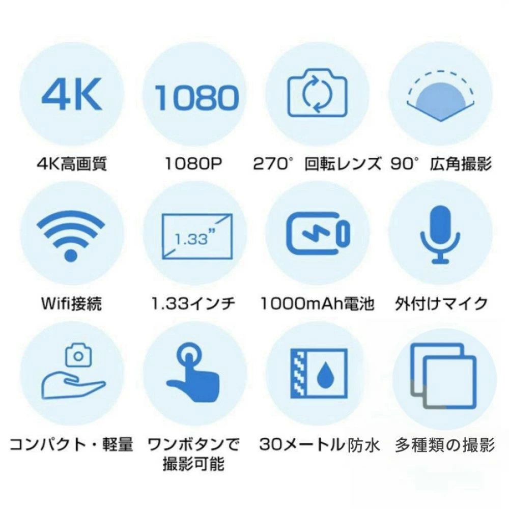アクションカメラ