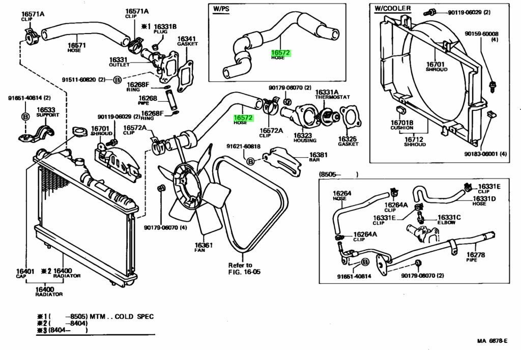 トヨタ AE86 ハチロク レビン ラジエーターホース 2P 耐熱 耐久 4層