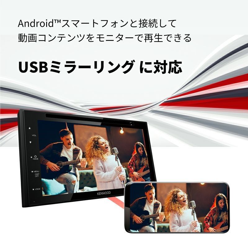 6.8インチ