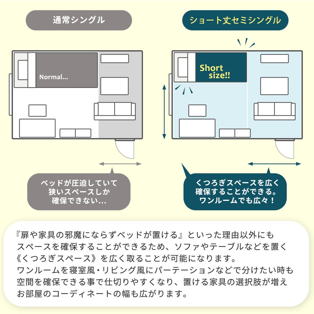 セミシングルショートベッド ベッドフレームのみ