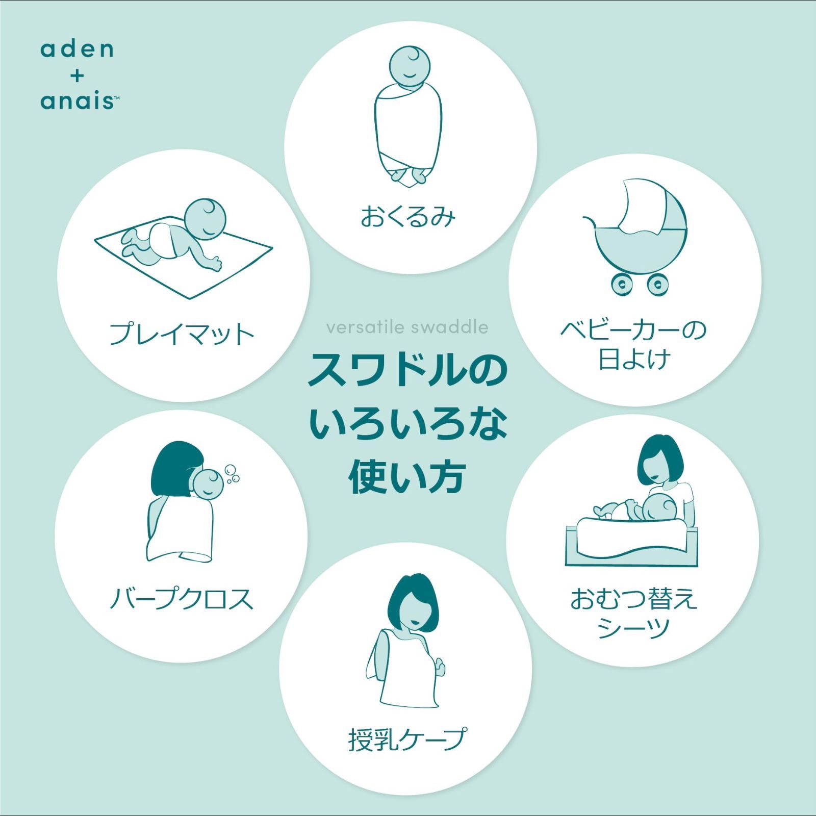 of the