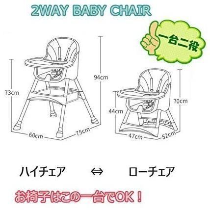 進化版