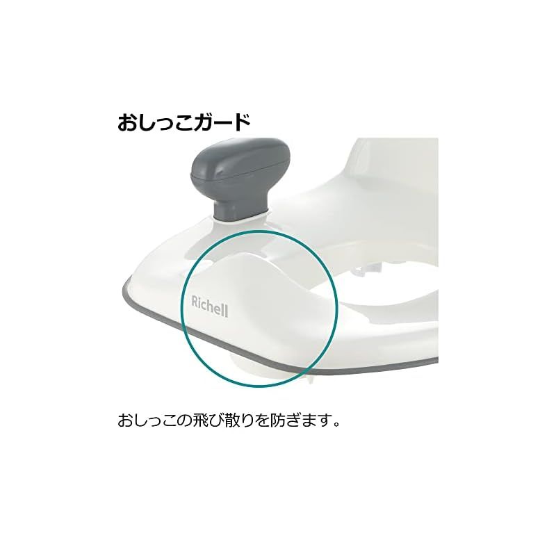 1才6カ月頃~4才頃 グリップなし