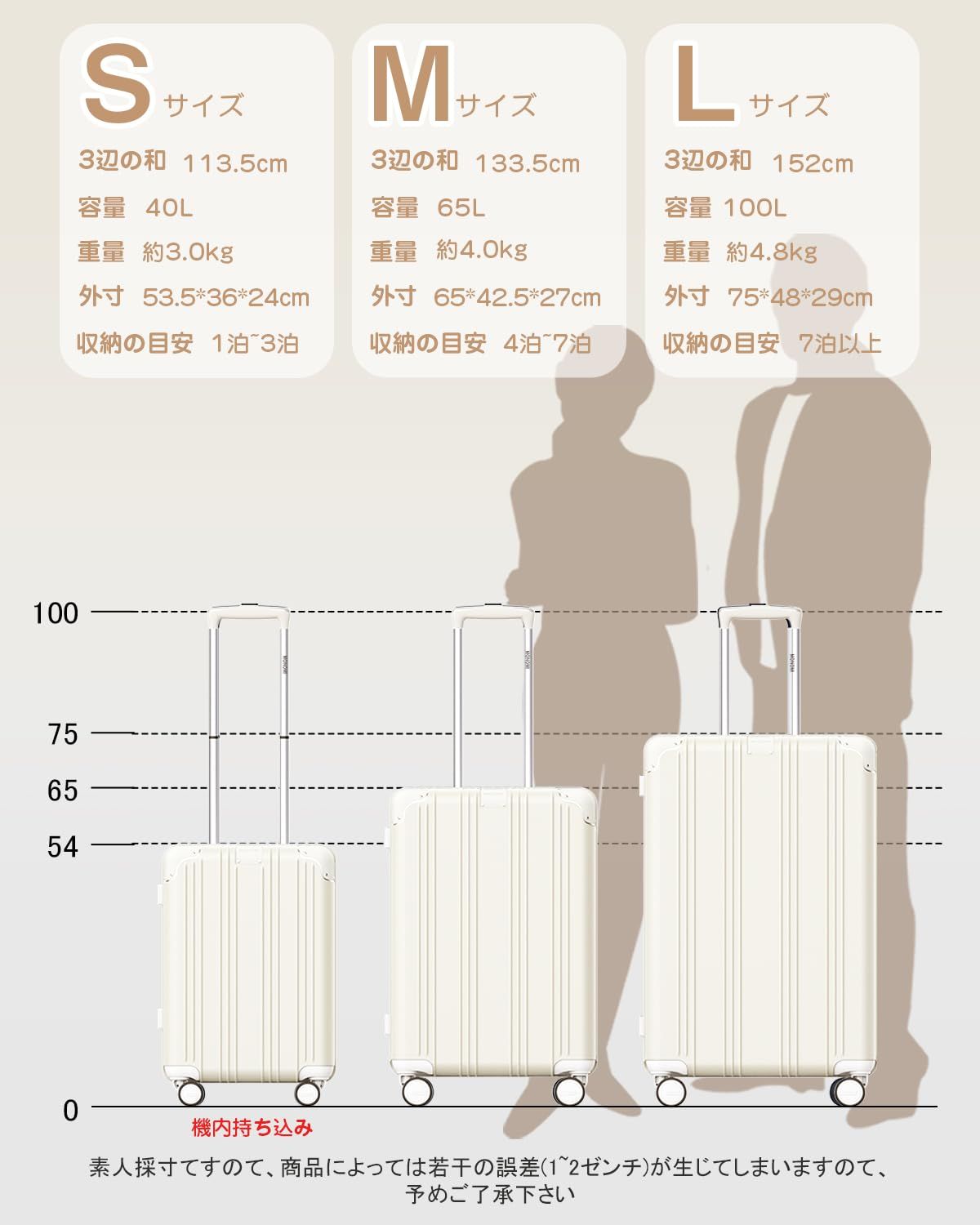 ファスナータイプ TSAロック