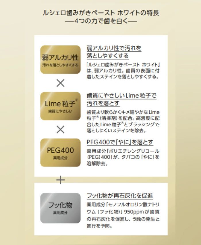 ルシェロ歯みがきペーストホワイト 1本 - 口臭防止