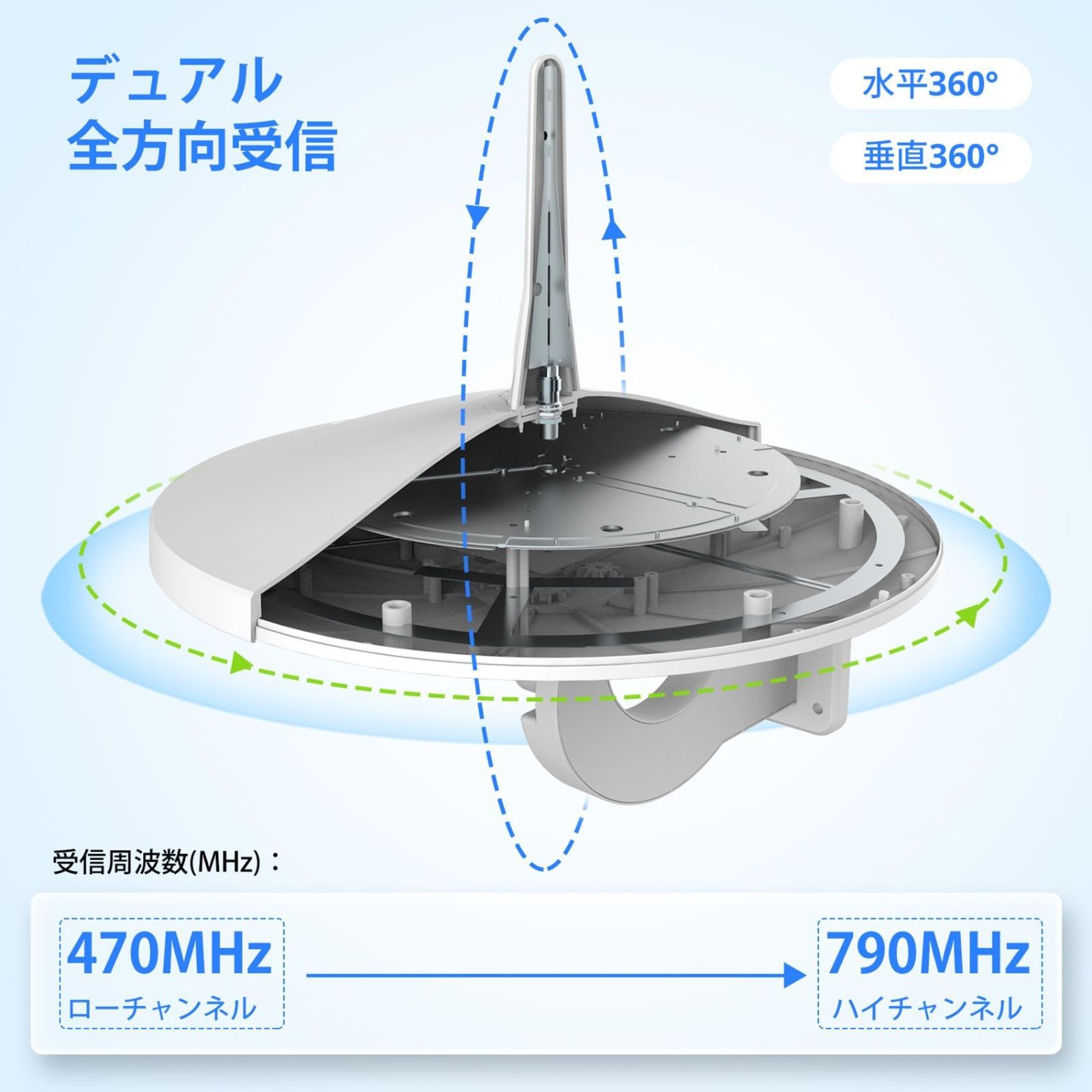 在庫処分】テレビアンテナ 室内 アンテナ 屋外アンテナ 両用 HDTVアンテナ UFO ANTOP 105KM受信範囲 360度全方位受信 高性能高感度  UHF VHF対応 Adenauer テレビブースター付き 地上デジタル放送用 tvアンテナ AT-JP - メルカリ