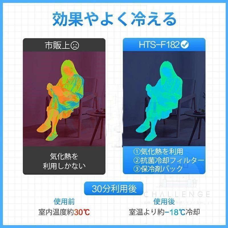 冷風機