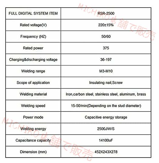 ステンレス鋼 鉄
