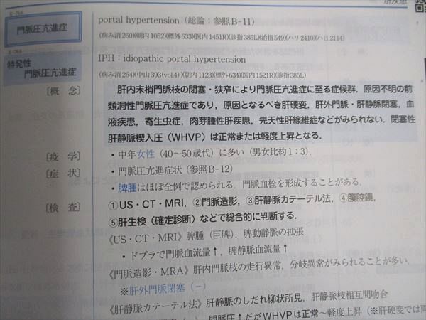 メディックメディア 医師国家試験 year note イヤーノート 内科・外科