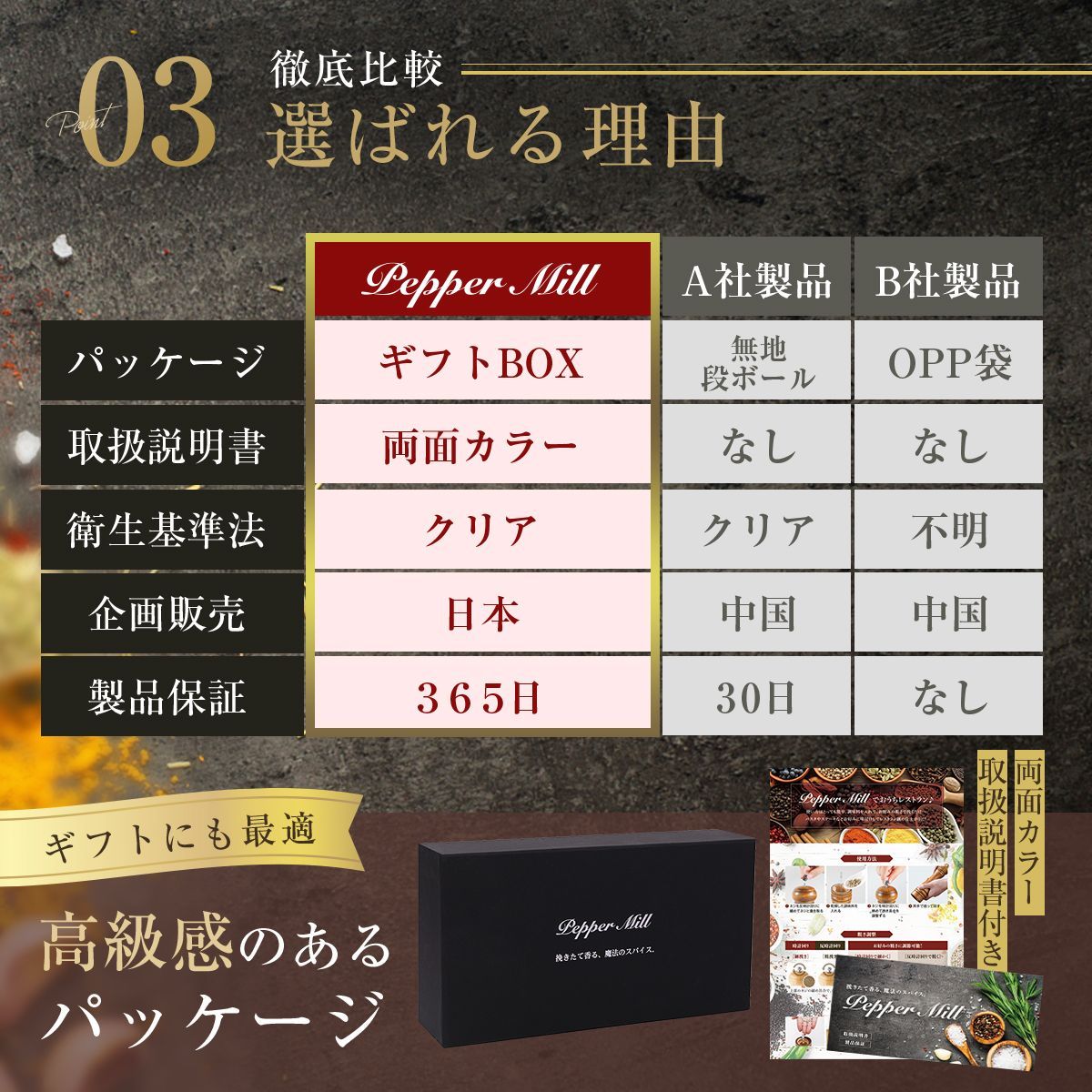 ペッパーミル 2本セット ギフト箱 手動 木製 ミル 岩塩 ブラック