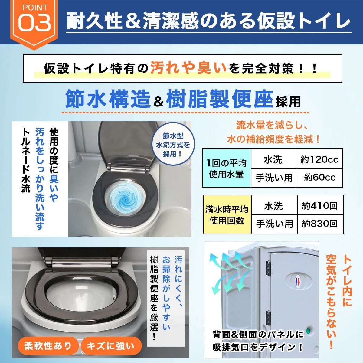 フットポンプ式
