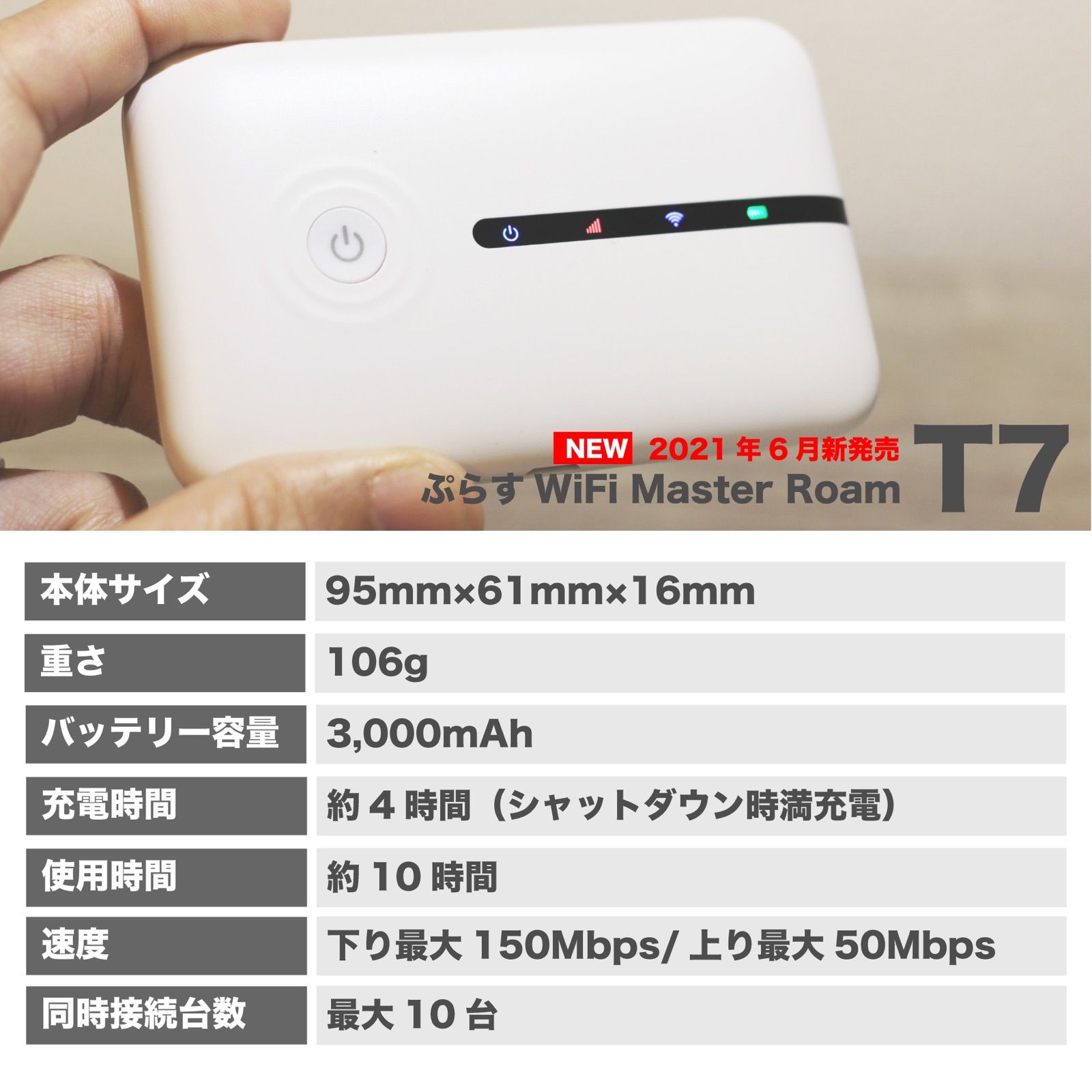 ぷらすWiFi【公式】T7 5GB¥380で使えるクラウドSIMモバイルルーター - メルカリ