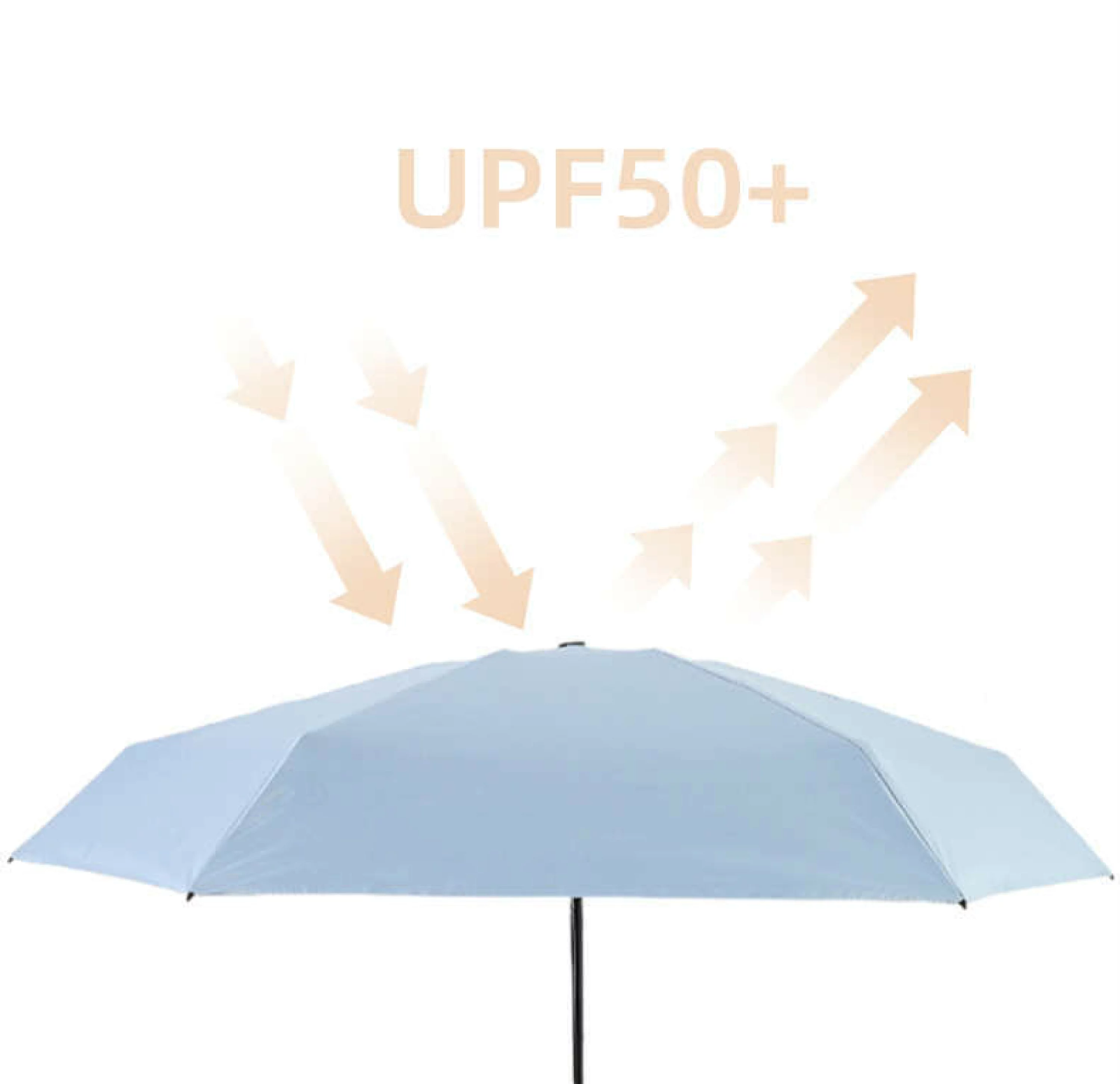 最大83%OFFクーポン 折りたたみ傘 晴雨兼用 ブルー 男女兼用 手動開閉 UV 紫外線対策 梅雨 台風 