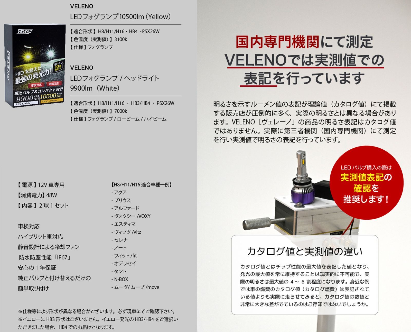 LED フォグランプ VELENO 実測値 10500lm イエロー / 9900lm ホワイト