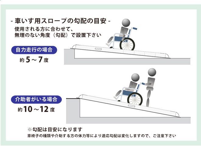 2本セット