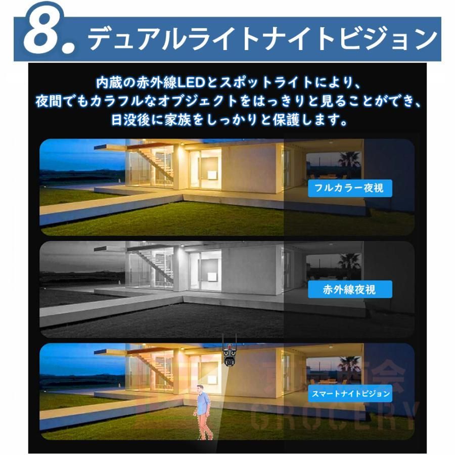 ✟ 防犯カメラ