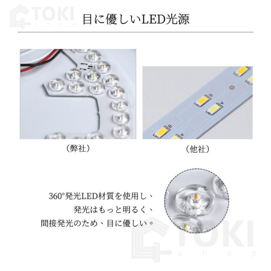 LED 調光調色