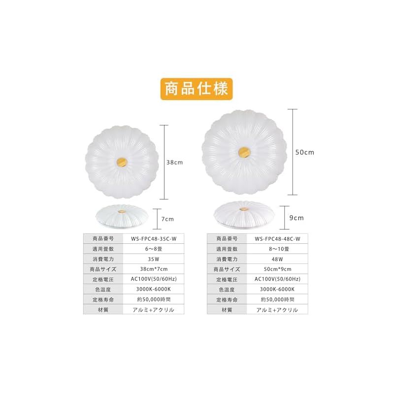 引掛式