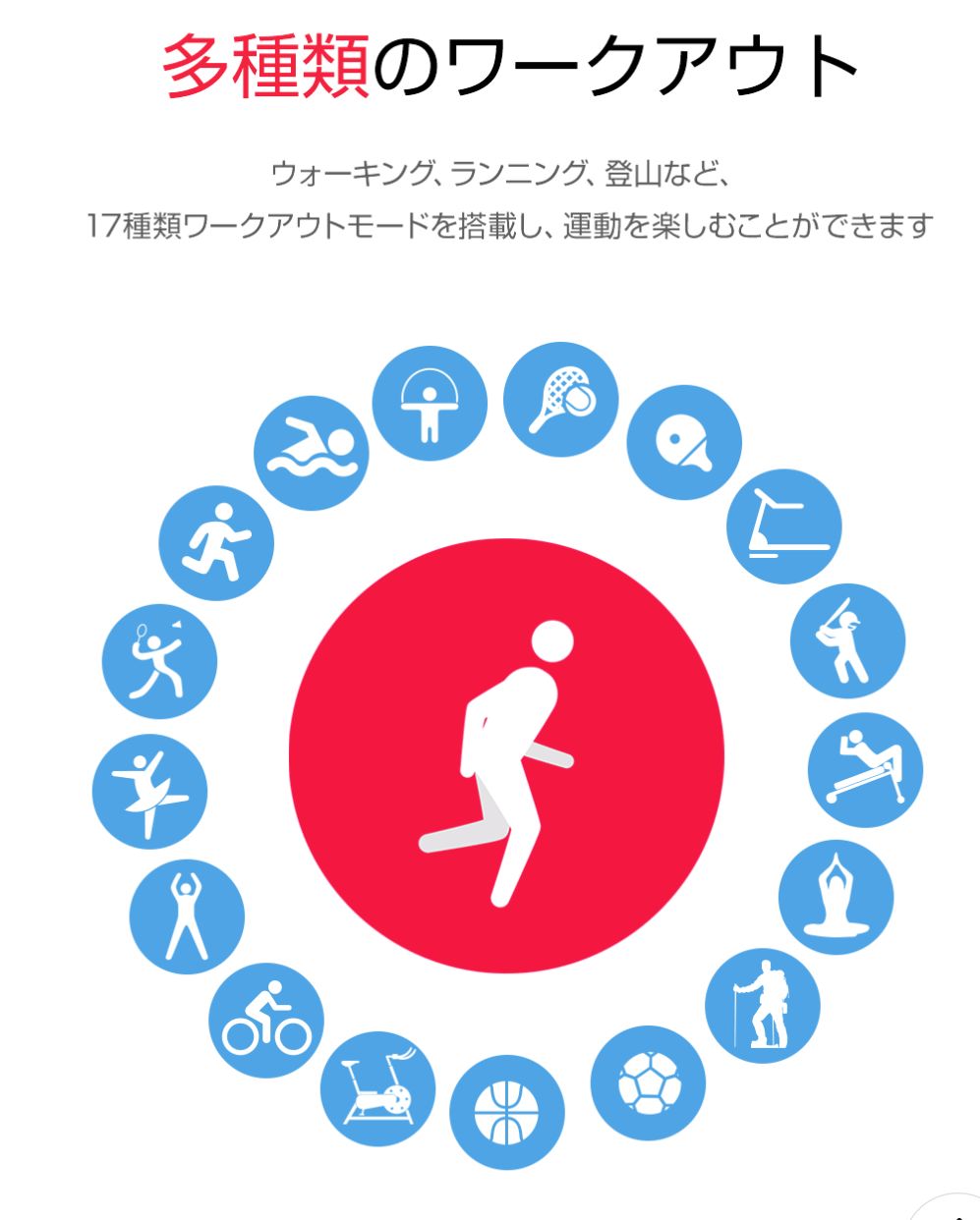 Apple Watch 9 se 同クラス スマートウォッチ 本体 WWW_OPDRERGINERDOGAN_COM