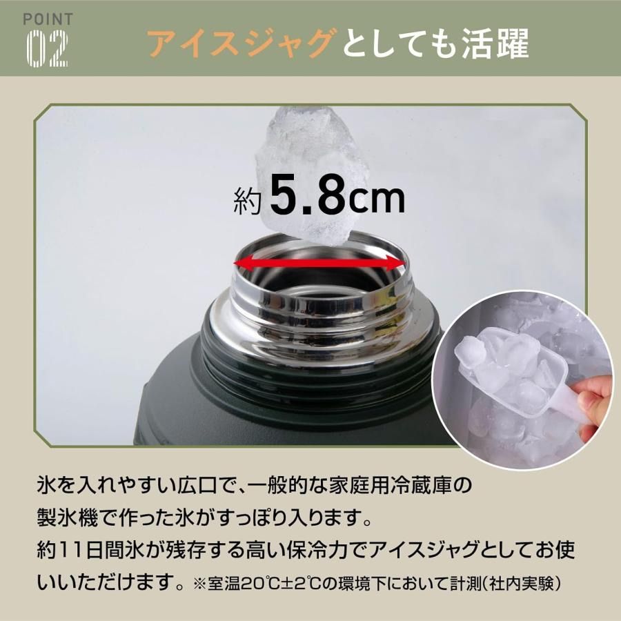 保温保冷 コンテナボトル