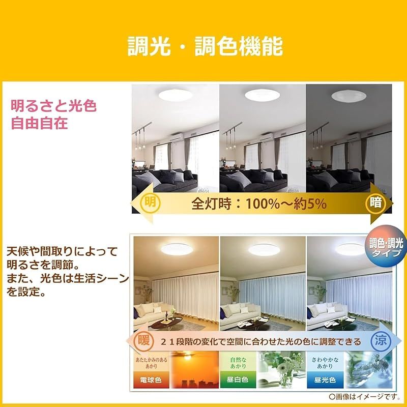 しっかり明るい キレイに光る