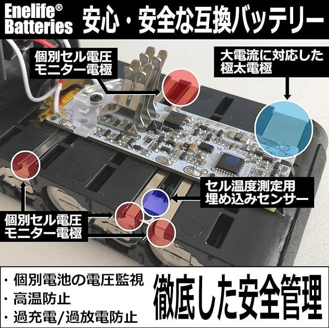 Enelife ダイソンV7互換 日本の中小企業 長寿命電池搭載 V7 対応