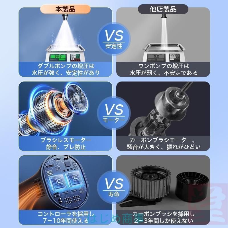 高圧洗浄機 コードレス
