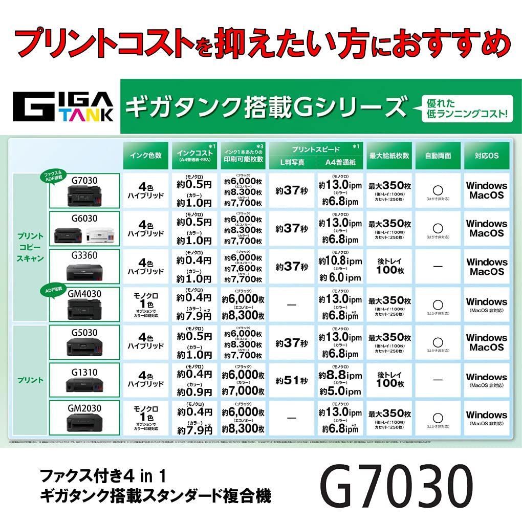 特価セールCanon プリンター A4インクジェット複合機 特大容量